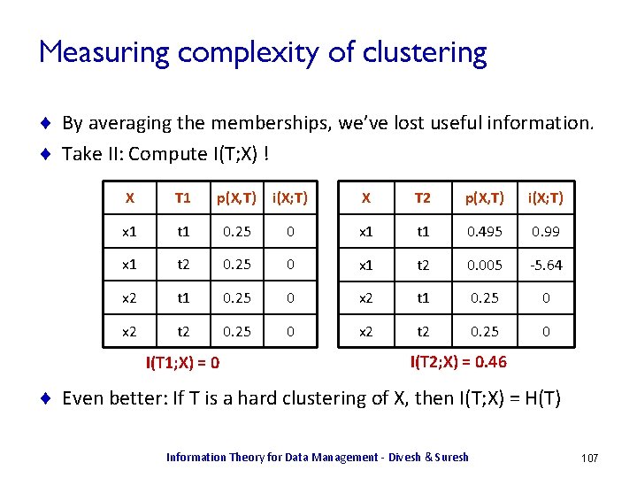 Measuring complexity of clustering ¨ By averaging the memberships, we’ve lost useful information. ¨