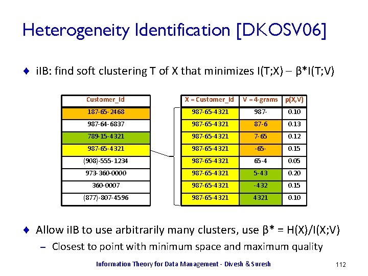 Heterogeneity Identification [DKOSV 06] ¨ i. IB: find soft clustering T of X that