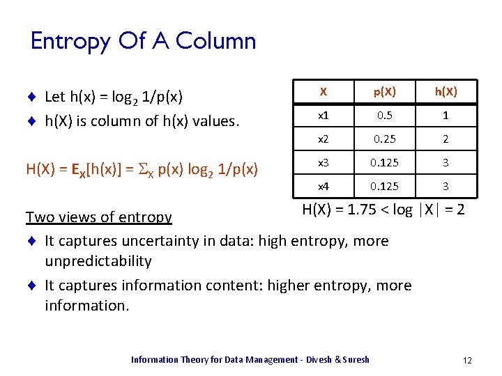 Entropy Of A Column ¨ Let h(x) = log 2 1/p(x) ¨ h(X) is