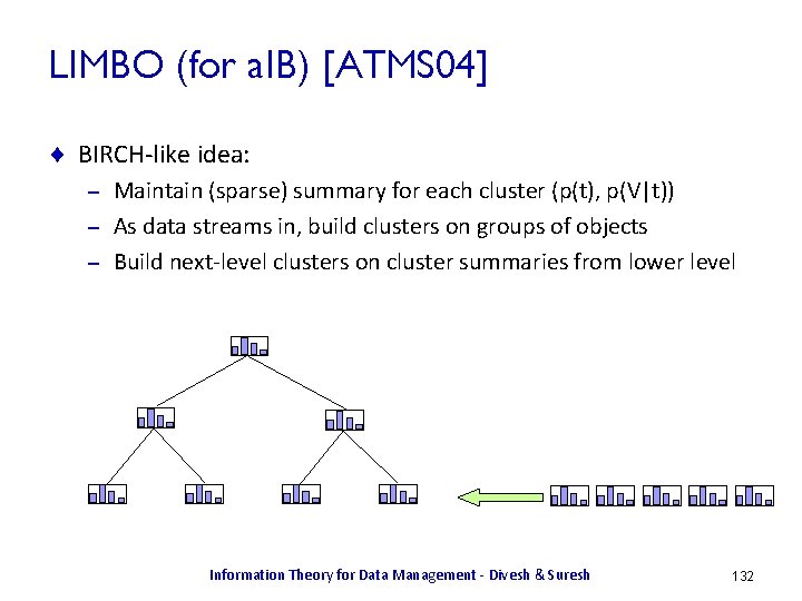 LIMBO (for a. IB) [ATMS 04] ¨ BIRCH-like idea: Maintain (sparse) summary for each