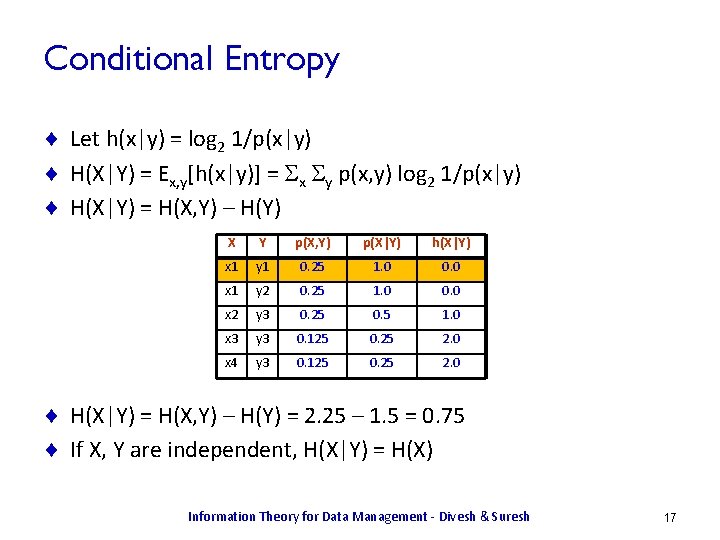 Conditional Entropy ¨ Let h(x|y) = log 2 1/p(x|y) ¨ H(X|Y) = Ex, y[h(x|y)]