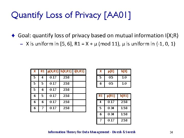 Quantify Loss of Privacy [AA 01] ¨ Goal: quantify loss of privacy based on
