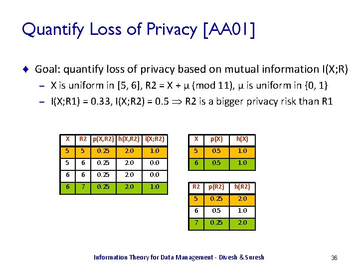 Quantify Loss of Privacy [AA 01] ¨ Goal: quantify loss of privacy based on