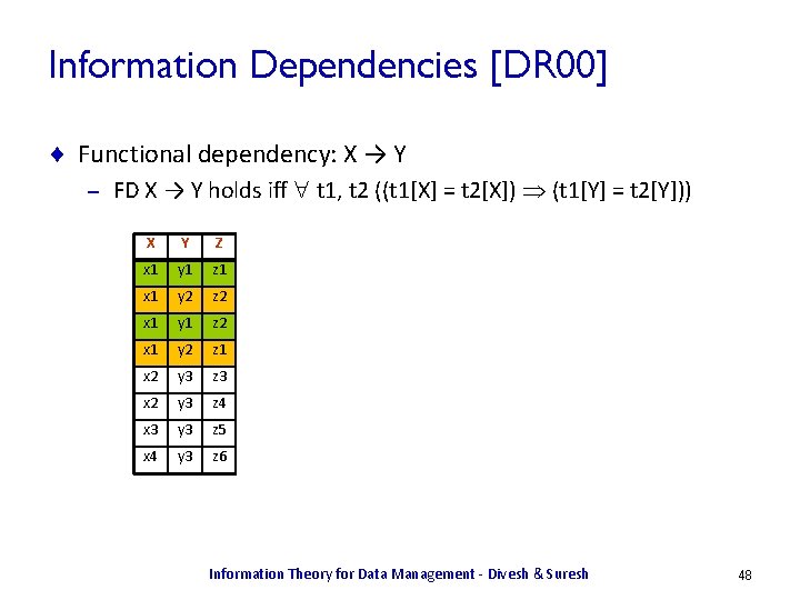 Information Dependencies [DR 00] ¨ Functional dependency: X → Y – FD X →