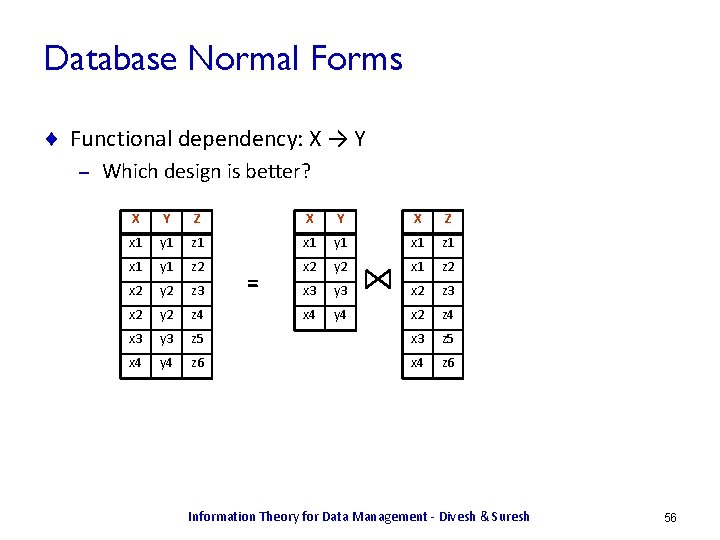 Database Normal Forms ¨ Functional dependency: X → Y – Which design is better?