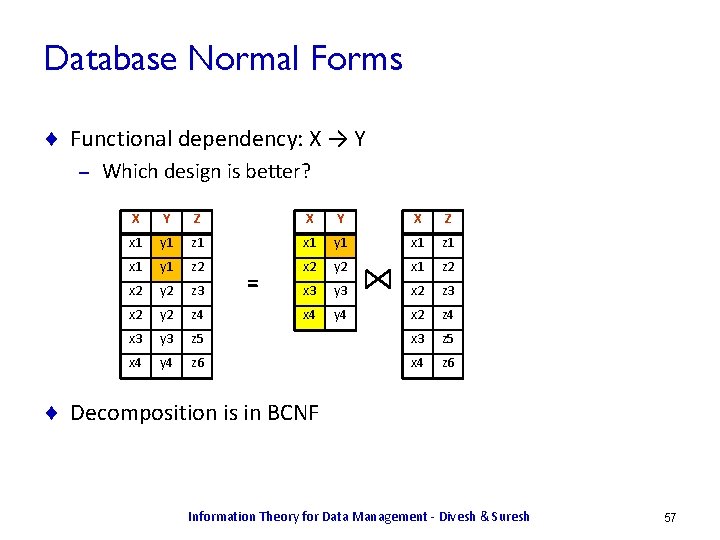 Database Normal Forms ¨ Functional dependency: X → Y – Which design is better?