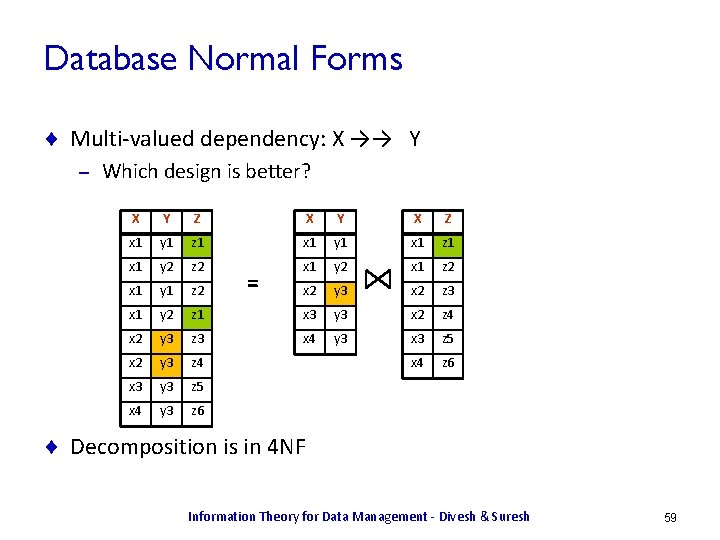 Database Normal Forms ¨ Multi-valued dependency: X →→ Y – Which design is better?