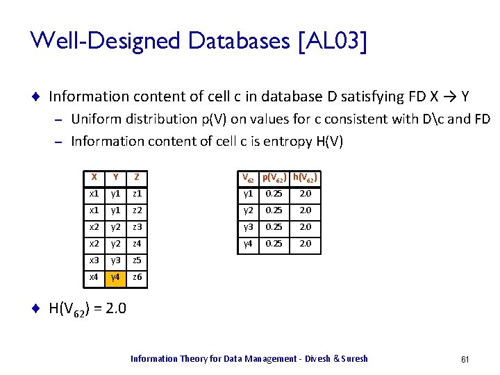 Well-Designed Databases [AL 03] ¨ Information content of cell c in database D satisfying