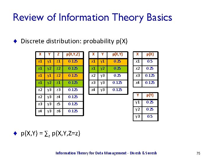Review of Information Theory Basics ¨ Discrete distribution: probability p(X) X Y Z p(X,