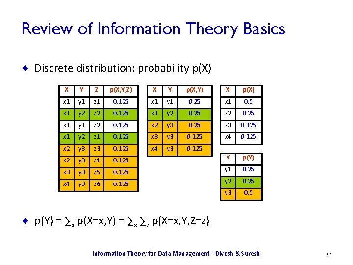 Review of Information Theory Basics ¨ Discrete distribution: probability p(X) X Y Z p(X,