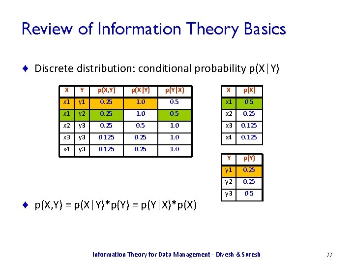 Review of Information Theory Basics ¨ Discrete distribution: conditional probability p(X|Y) X Y p(X,