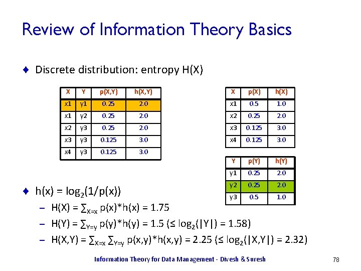 Review of Information Theory Basics ¨ Discrete distribution: entropy H(X) X Y p(X, Y)