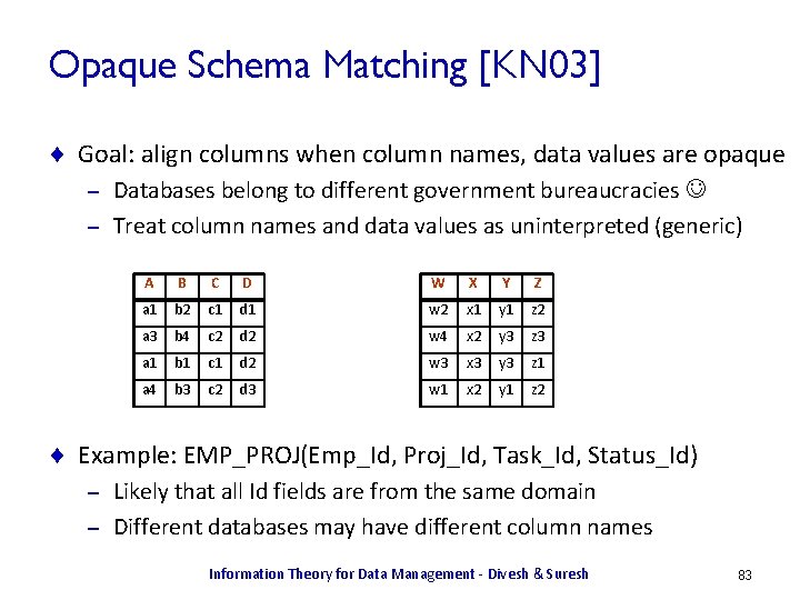 Opaque Schema Matching [KN 03] ¨ Goal: align columns when column names, data values
