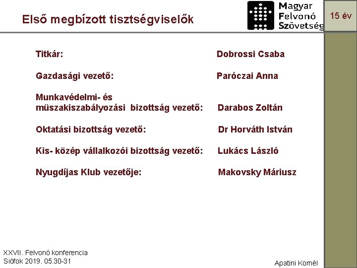 15 év Első megbízott tisztségviselők Titkár: Gazdasági vezető: Dobrossi Csaba Paróczai Anna Munkavédelmi- és