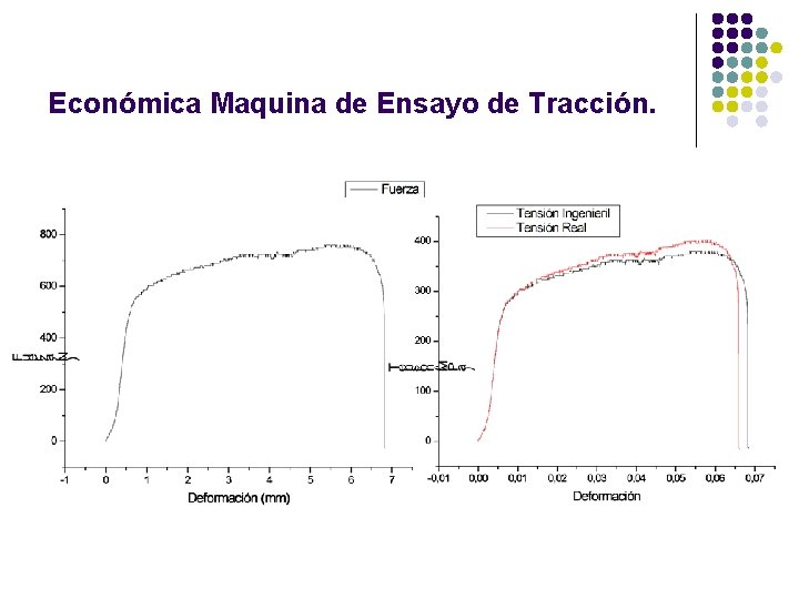 Económica Maquina de Ensayo de Tracción. 