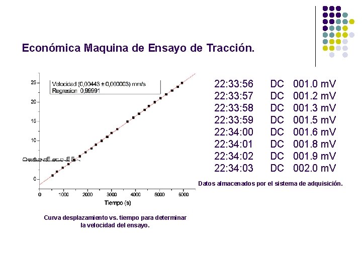 Económica Maquina de Ensayo de Tracción. 22: 33: 56 22: 33: 57 22: 33: