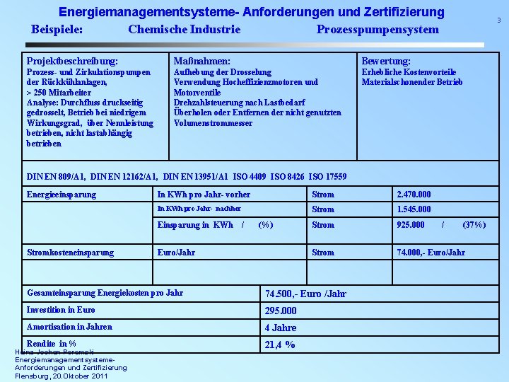 Energiemanagementsysteme- Anforderungen und Zertifizierung Beispiele: Chemische Industrie Prozesspumpensystem 3 Projektbeschreibung: Maßnahmen: Bewertung: Prozess- und