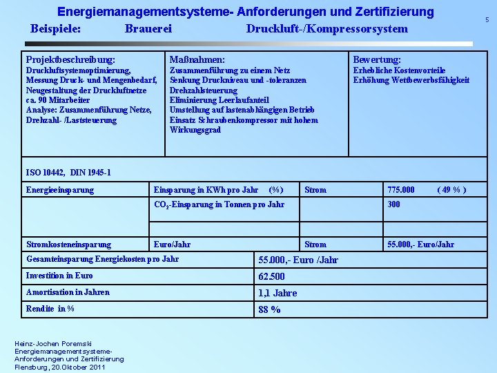 Energiemanagementsysteme- Anforderungen und Zertifizierung Beispiele: Brauerei Druckluft-/Kompressorsystem 5 Projektbeschreibung: Maßnahmen: Bewertung: Druckluftsystemoptimierung, Messung Druck-