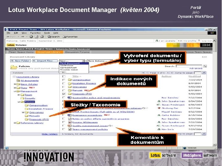 Lotus Workplace Document Manager (květen 2004) Portál jako Dynamic Work. Place 
