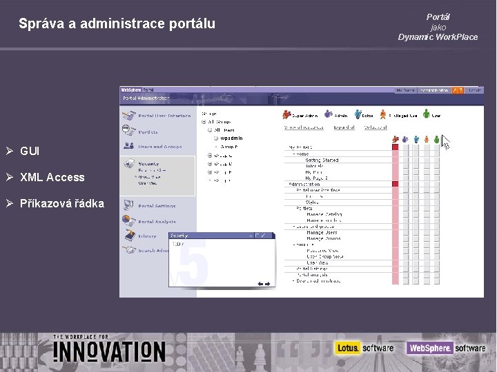 Správa a administrace portálu Ø GUI Ø XML Access Ø Příkazová řádka Portál jako