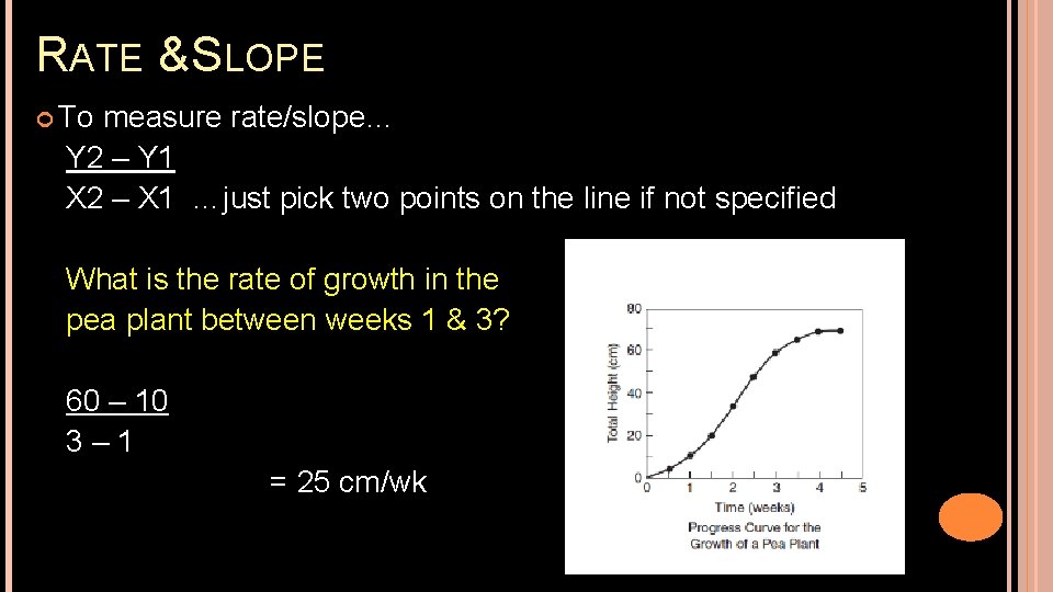 RATE & SLOPE To measure rate/slope… Y 2 – Y 1 X 2 –