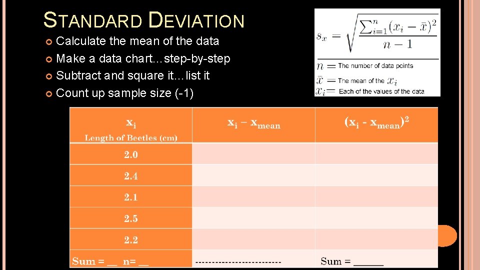 STANDARD DEVIATION Calculate the mean of the data Make a data chart…step-by-step Subtract and