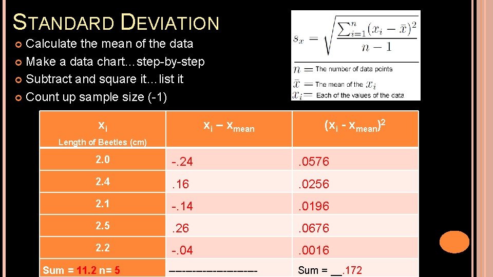 STANDARD DEVIATION Calculate the mean of the data Make a data chart…step-by-step Subtract and