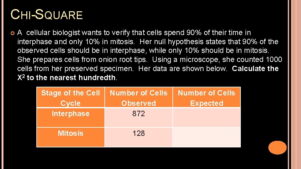 CHI-SQUARE A cellular biologist wants to verify that cells spend 90% of their time