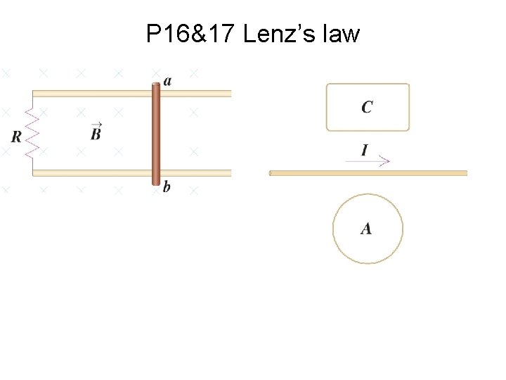 P 16&17 Lenz’s law 