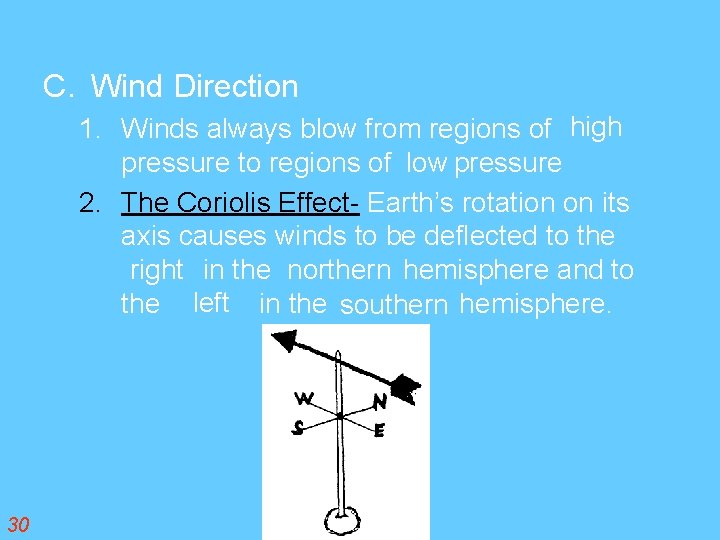 C. Wind Direction 1. Winds always blow from regions of high pressure to regions