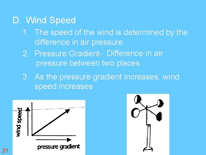 D. Wind Speed 1. The speed of the wind is determined by the difference