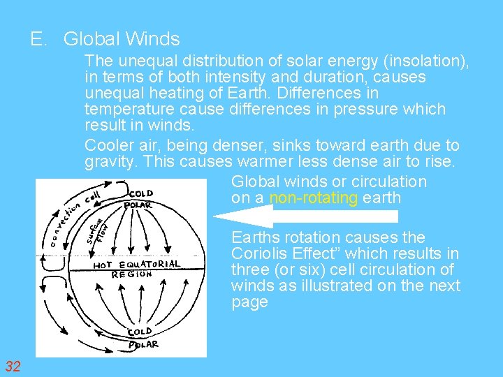 E. Global Winds The unequal distribution of solar energy (insolation), in terms of both