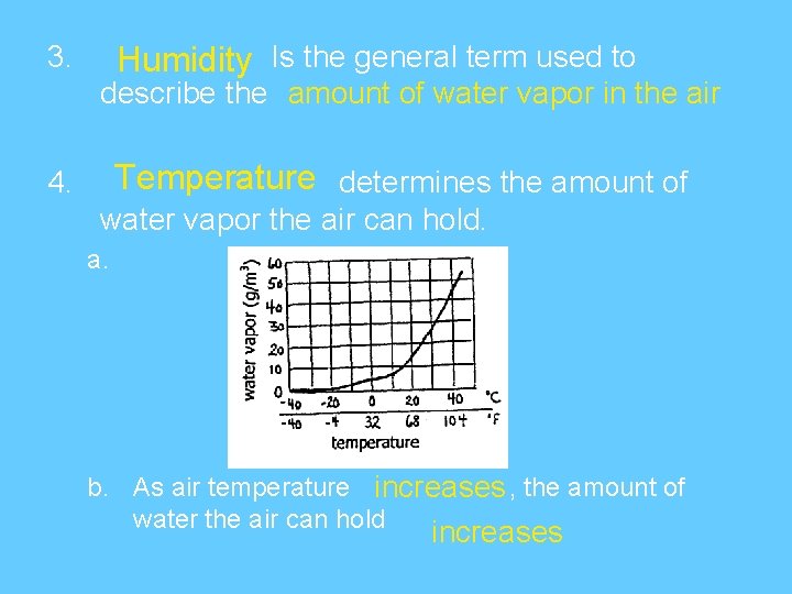 3. Humidity Is the general term used to describe the amount of water vapor