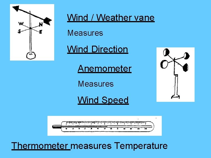 Wind / Weather vane Measures Wind Direction Anemometer Measures Wind Speed Thermometer measures Temperature