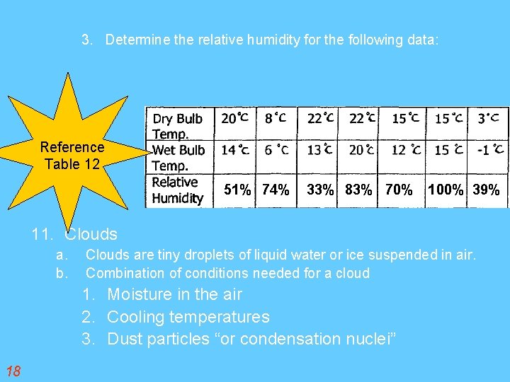 3. Determine the relative humidity for the following data: Reference Table 12 51% 74%