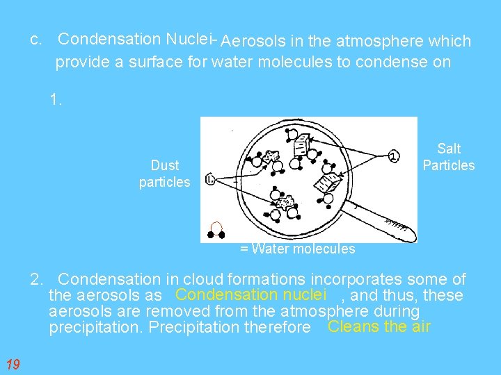 c. Condensation Nuclei- Aerosols in the atmosphere which provide a surface for water molecules
