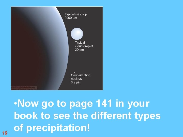 19 • Now go to page 141 in your book Clouds float to see