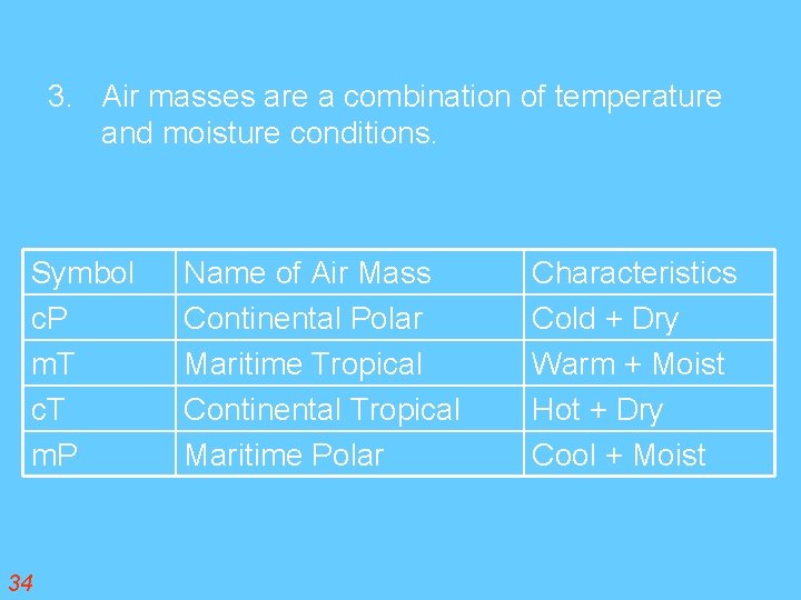 3. Air masses are a combination of temperature and moisture conditions. Symbol c. P