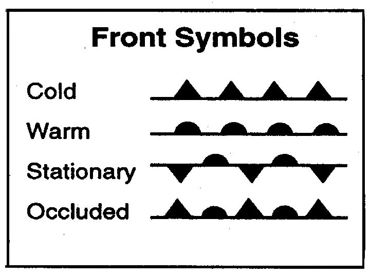 Symbols point in the direction the air mass is moving. 