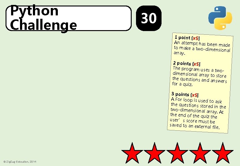 Python Challenge 30 1 point [x 5] An attempt has been made to make