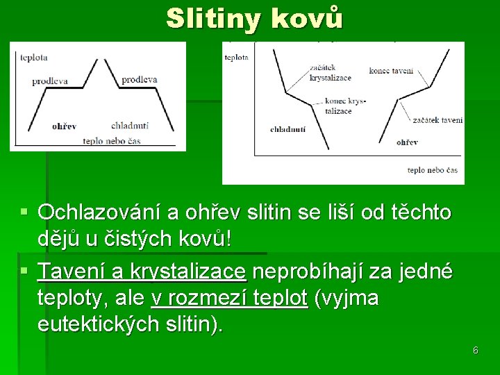 Slitiny kovů § Ochlazování a ohřev slitin se liší od těchto dějů u čistých