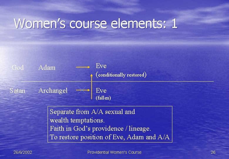 Women’s course elements: 1 God Adam Eve (conditionally restored) Satan Archangel Eve (fallen) Separate