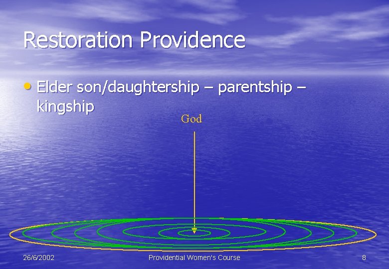 Restoration Providence • Elder son/daughtership – parentship – kingship 26/6/2002 God Providential Women's Course