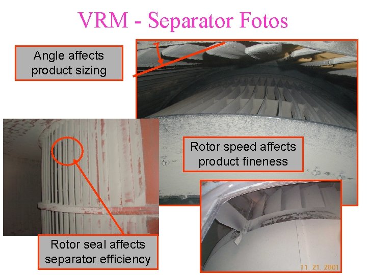 VRM - Separator Fotos Angle affects product sizing Rotor speed affects product fineness Rotor