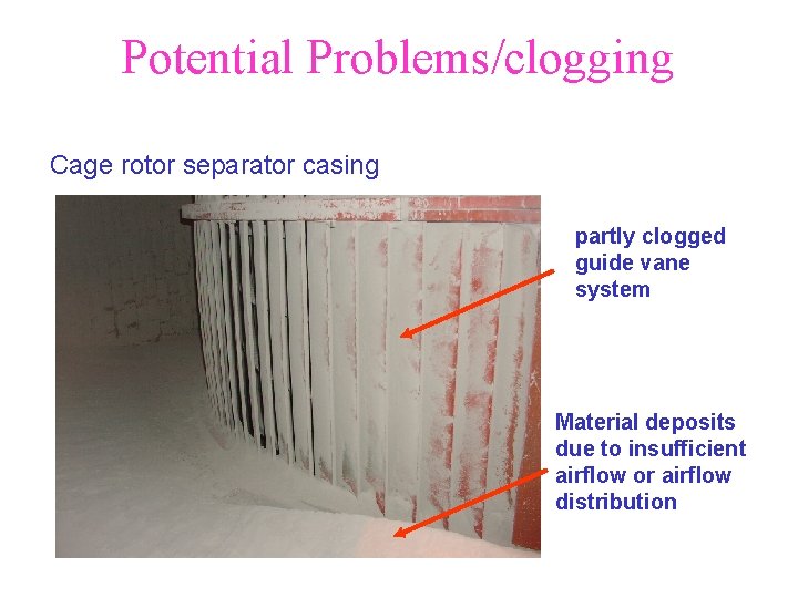 Potential Problems/clogging Cage rotor separator casing partly clogged guide vane system Material deposits due