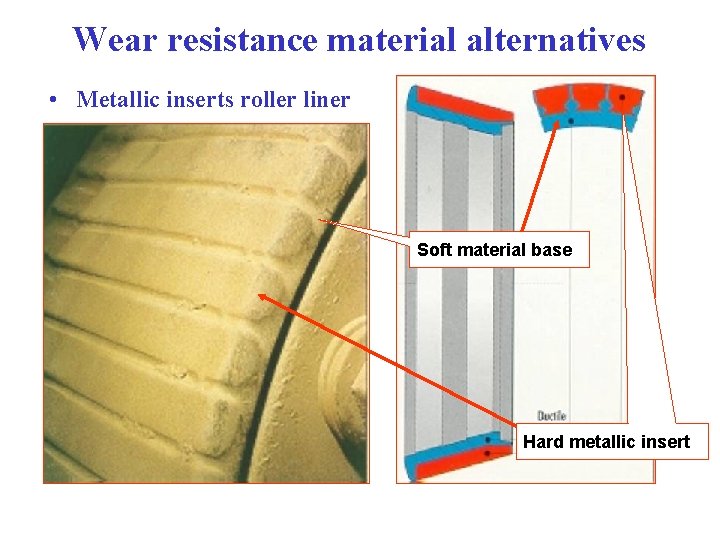 Wear resistance material alternatives • Metallic inserts roller liner Soft material base Hard metallic
