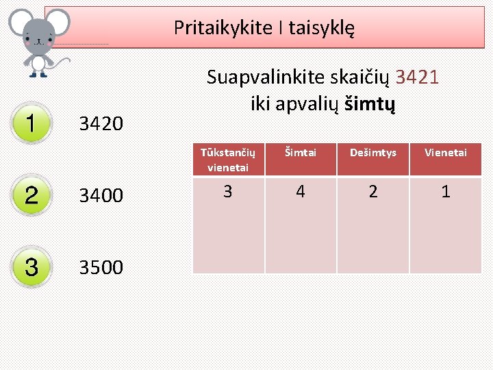 Pritaikykite I taisyklę 3420 3400 3500 Suapvalinkite skaičių 3421 iki apvalių šimtų Tūkstančių vienetai