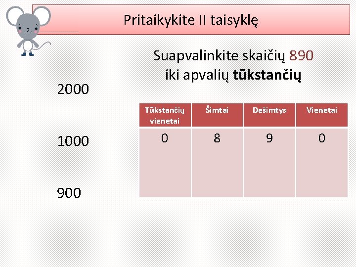 Pritaikykite II taisyklę 2000 1000 900 Suapvalinkite skaičių 890 iki apvalių tūkstančių Tūkstančių vienetai