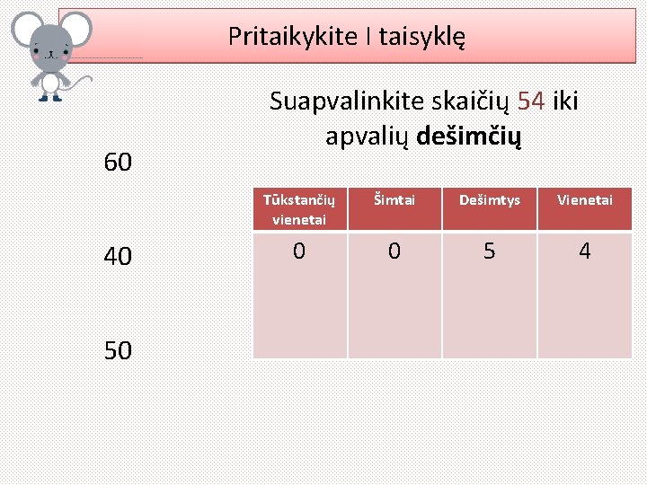 Pritaikykite I taisyklę 60 40 50 Suapvalinkite skaičių 54 iki apvalių dešimčių Tūkstančių vienetai