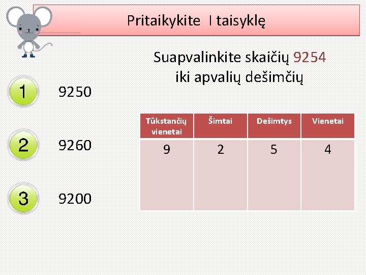 Pritaikykite I taisyklę 9250 9260 9200 Suapvalinkite skaičių 9254 iki apvalių dešimčių Tūkstančių vienetai